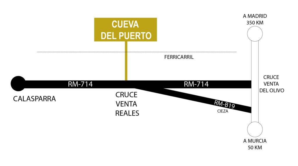 Plano ubicación Cueva del Puerto, Calasparra.